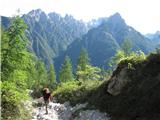 Terza Piccola (2334 m) vzpon v idiličnem okolju